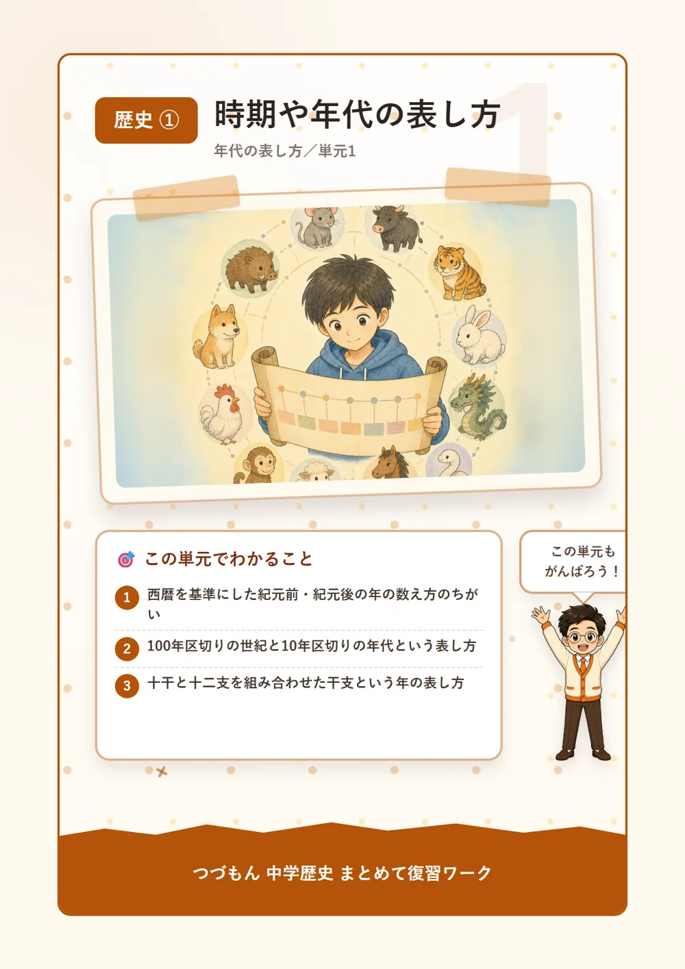 時期や年代の表し方（この単元でわかること）