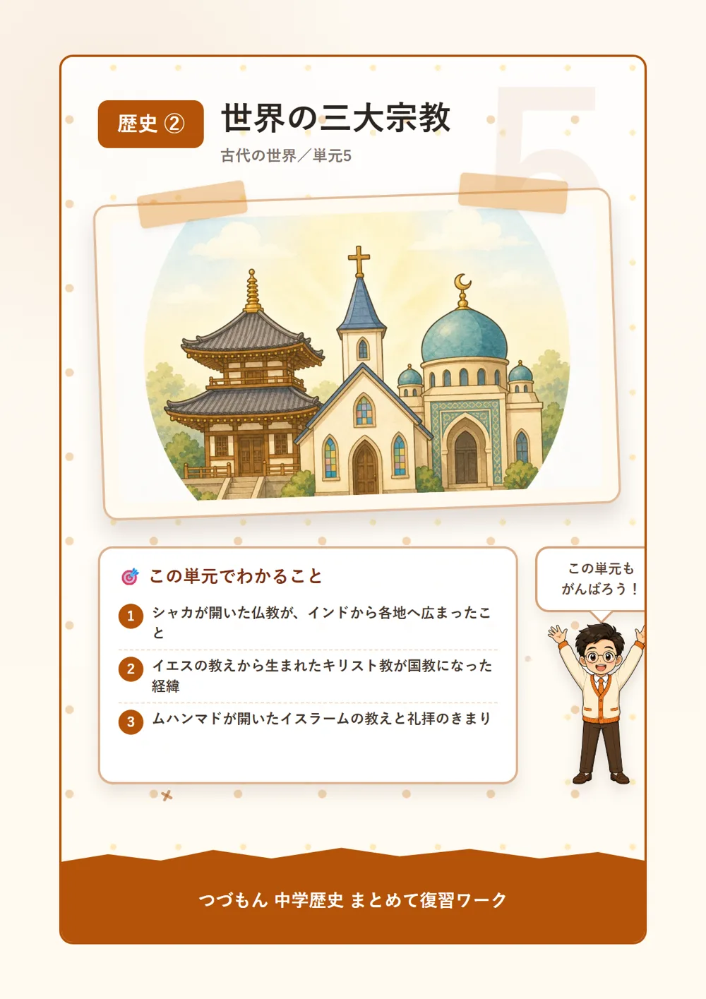 世界の三大宗教（この単元でわかること）